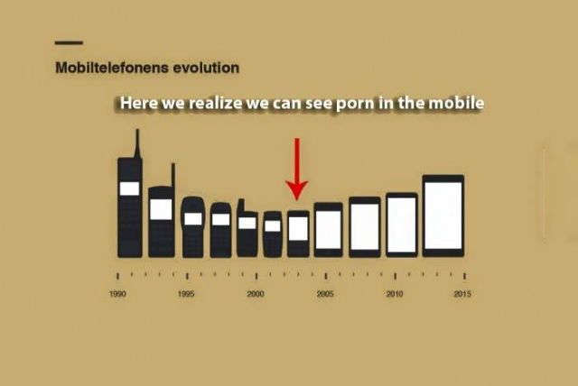 Bildschirmarbeiter - Picdump 15.05.2015