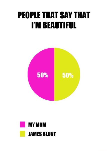 Bildschirmarbeiter - Picdump 05.06.2015