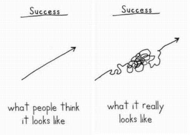 Bildschirmarbeiter - Picdump 26.06.2015