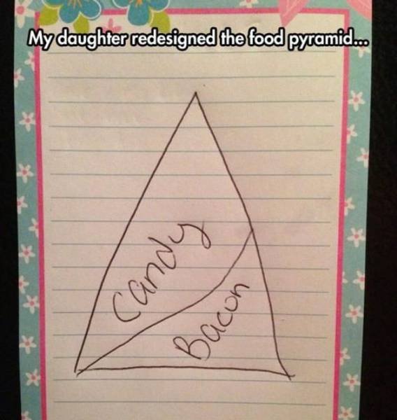 Bildschirmarbeiter - Picdump 17.07.2015