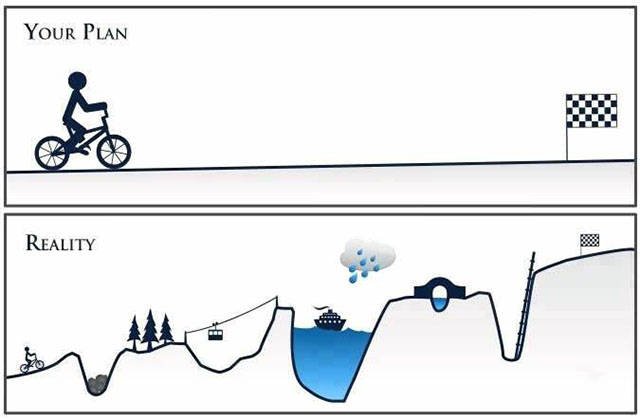 Bildschirmarbeiter - Picdump 24.07.2015