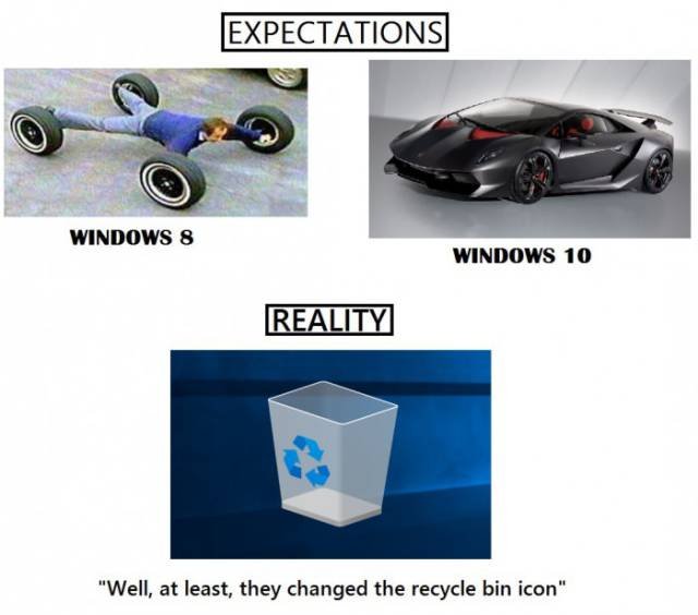 Bildschirmarbeiter - Picdump 14.08.2015