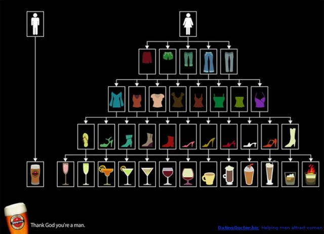 Bildschirmarbeiter - Picdump 21.08.2015