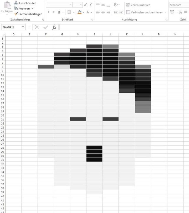 Bildschirmarbeiter - Picdump 06.11.2015