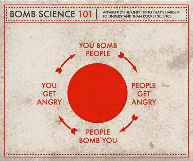 Bildschirmarbeiter - Picdump 18.12.2015