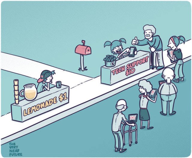 Bildschirmarbeiter - Picdump 24.12.2015