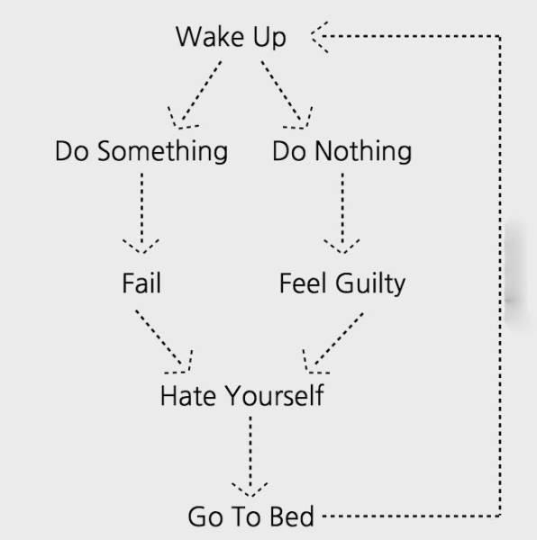 Bildschirmarbeiter - Picdump 26.02.2016