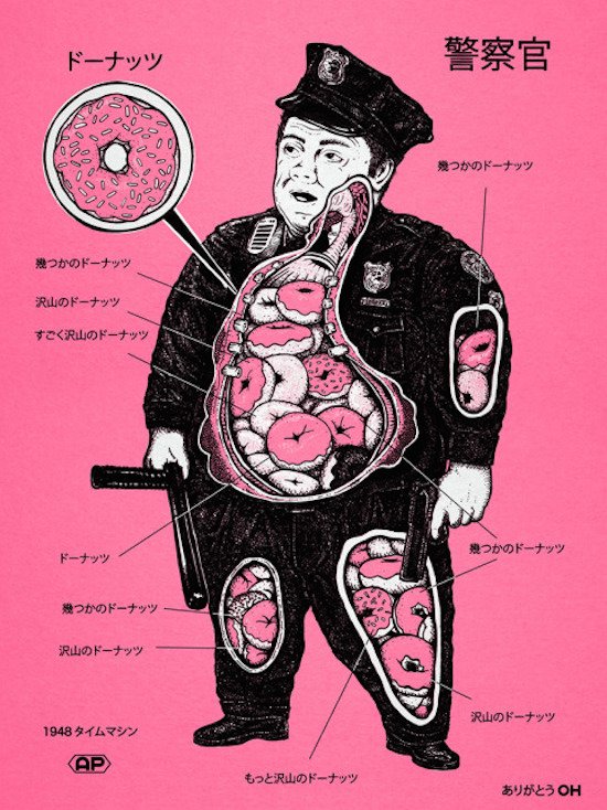 Bildschirmarbeiter - Picdump 10.06.2016