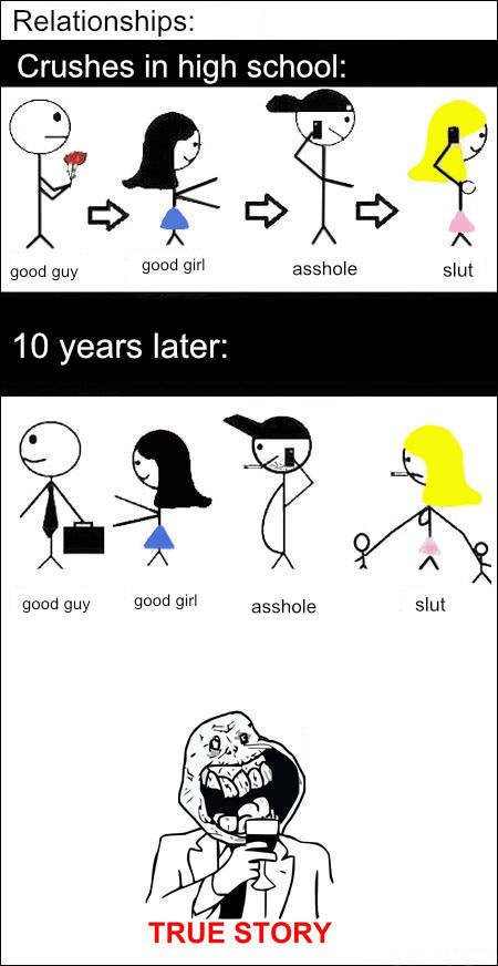 Bildschirmarbeiter - Picdump 08.07.2016