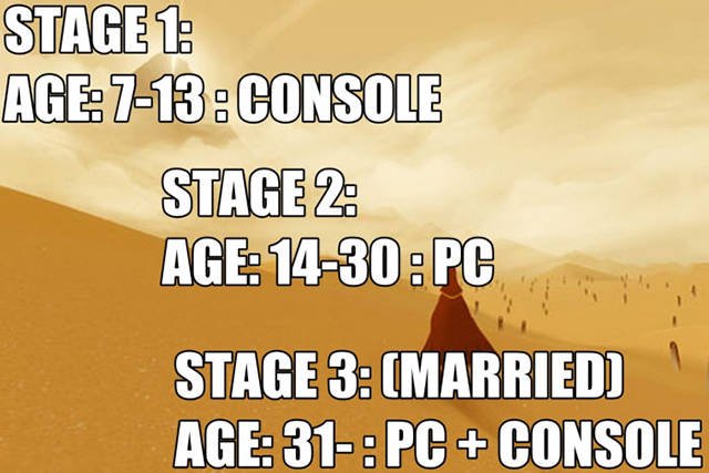 Bildschirmarbeiter - Picdump 15.07.2016