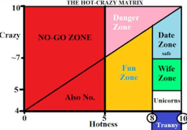 Bildschirmarbeiter - Picdump 09.09.2016