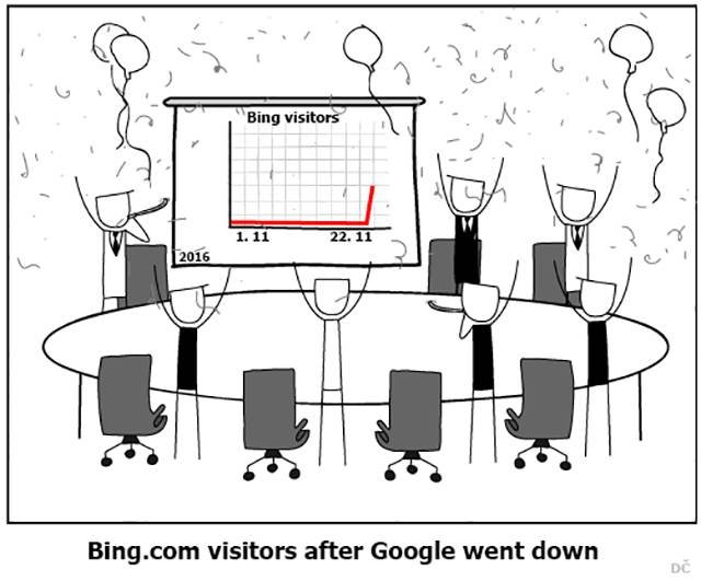 Bildschirmarbeiter - Picdump 25.11.2016