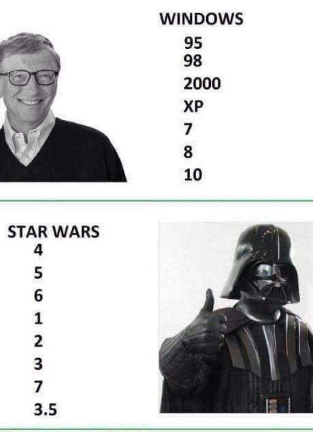 Bildschirmarbeiter - Picdump 23.12.2016