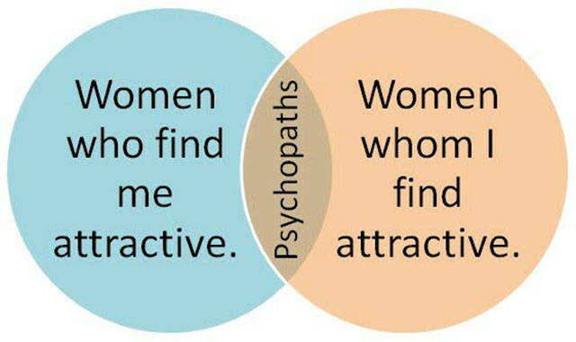 Bildschirmarbeiter - Picdump 17.02.2017