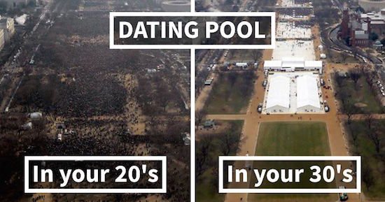 Bildschirmarbeiter - Picdump 24.03.2017