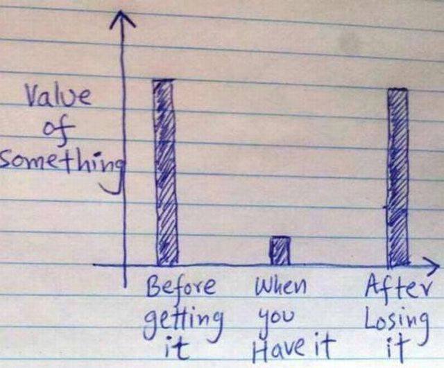 Bildschirmarbeiter - Picdump 28.04.2017