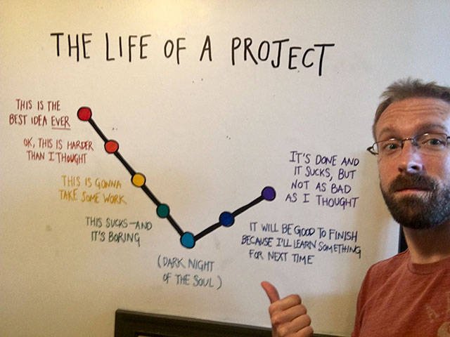 Bildschirmarbeiter - Picdump 30.06.2017