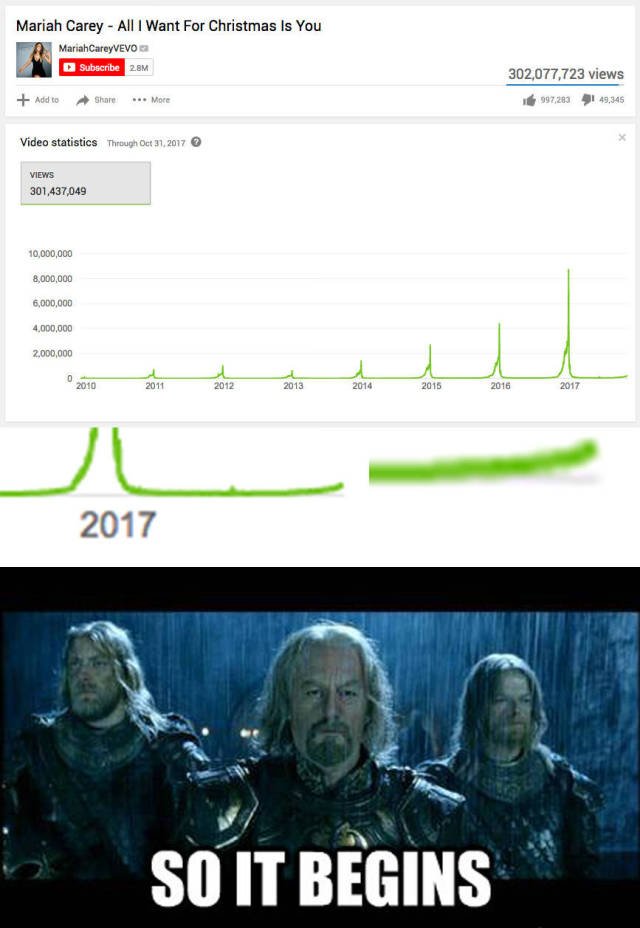 Bildschirmarbeiter - Picdump 10.11.2017