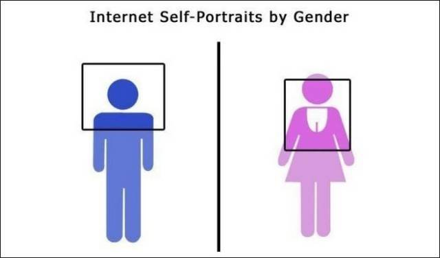 Bildschirmarbeiter - Picdump 29.12.2017