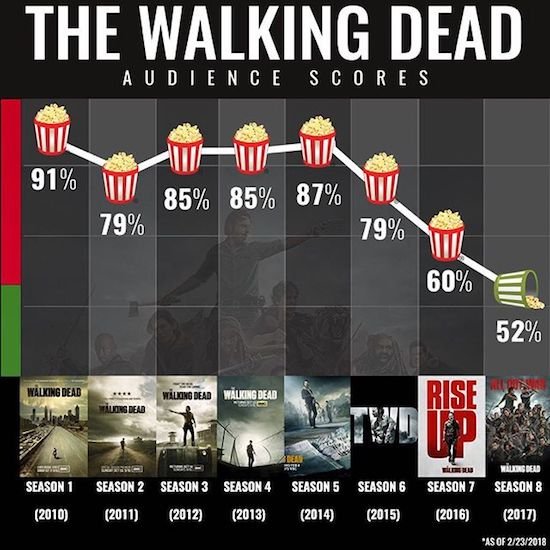 Bildschirmarbeiter - Picdump 02.03.2018