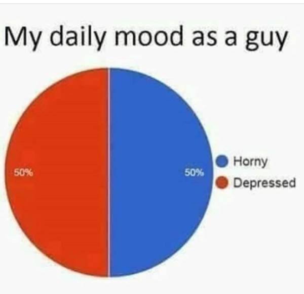 Bildschirmarbeiter - Picdump 24.08.2018