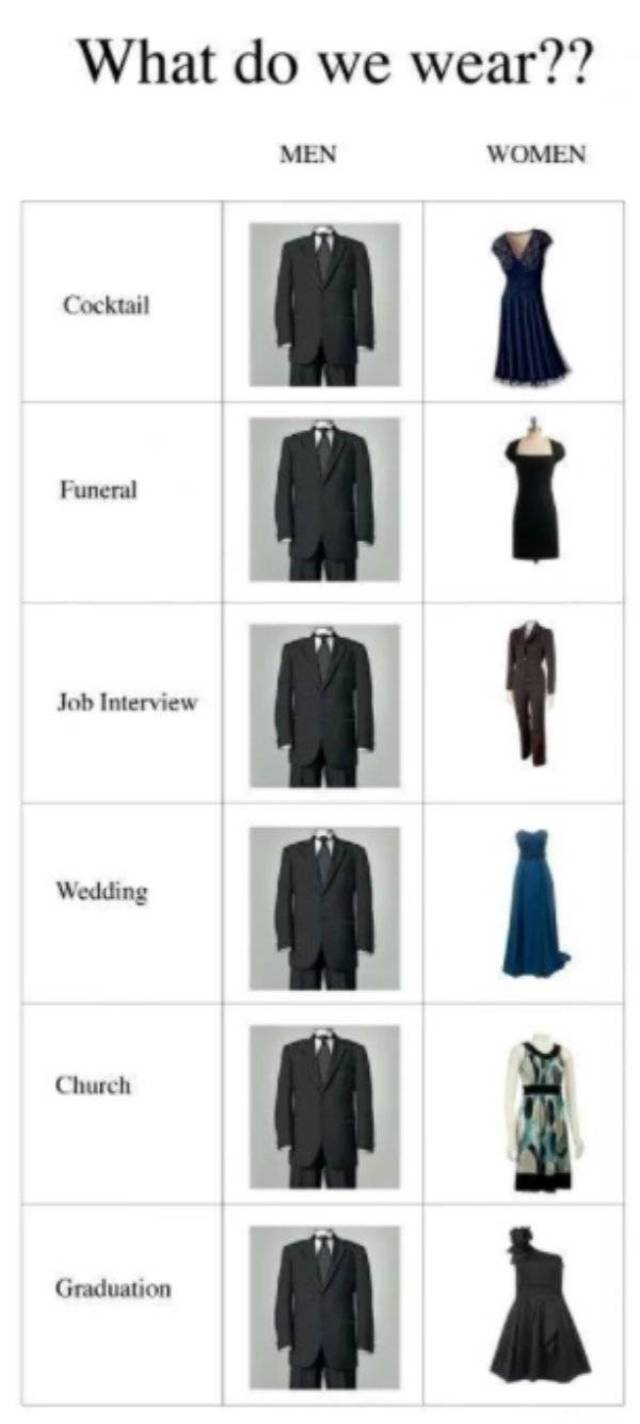 Bildschirmarbeiter - Picdump 12.04.2019