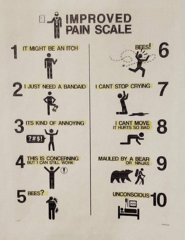 Bildschirmarbeiter - Picdump 01.11.2019