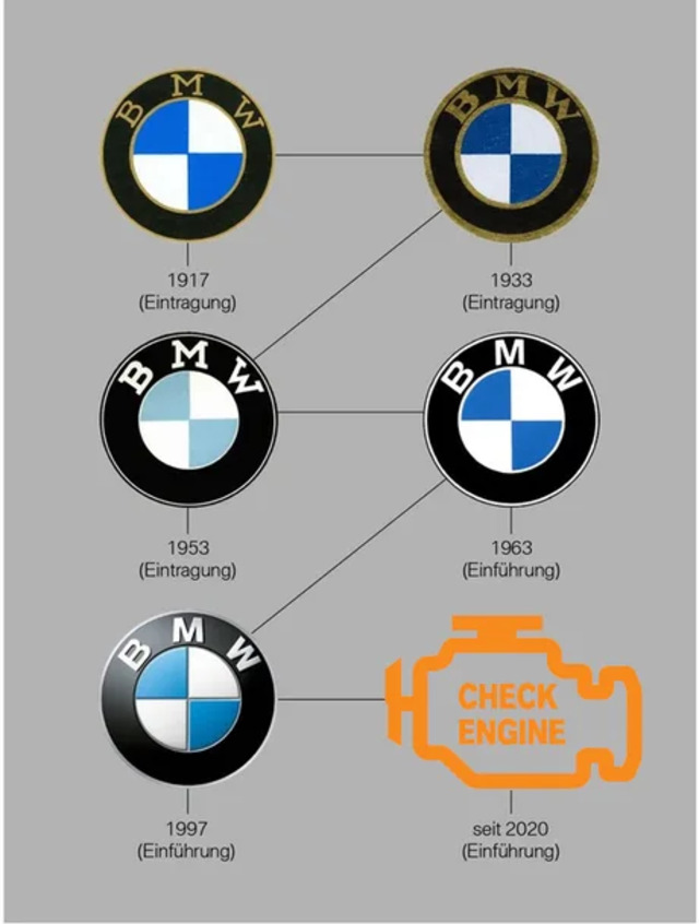 Bildschirmarbeiter - Picdump 06.03.2020