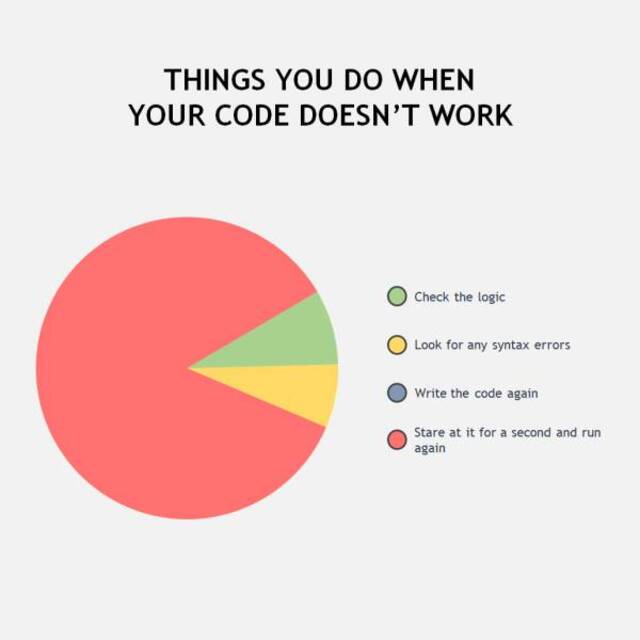 Bildschirmarbeiter - Picdump 13.03.2020