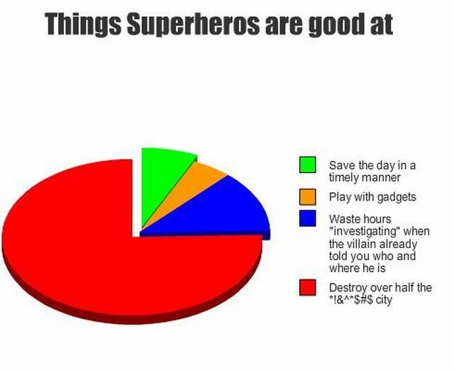 Bildschirmarbeiter - Picdump 26.11.2010