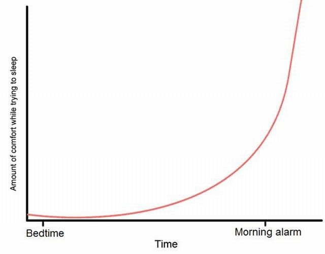 Bildschirmarbeiter - Picdump 26.11.2010