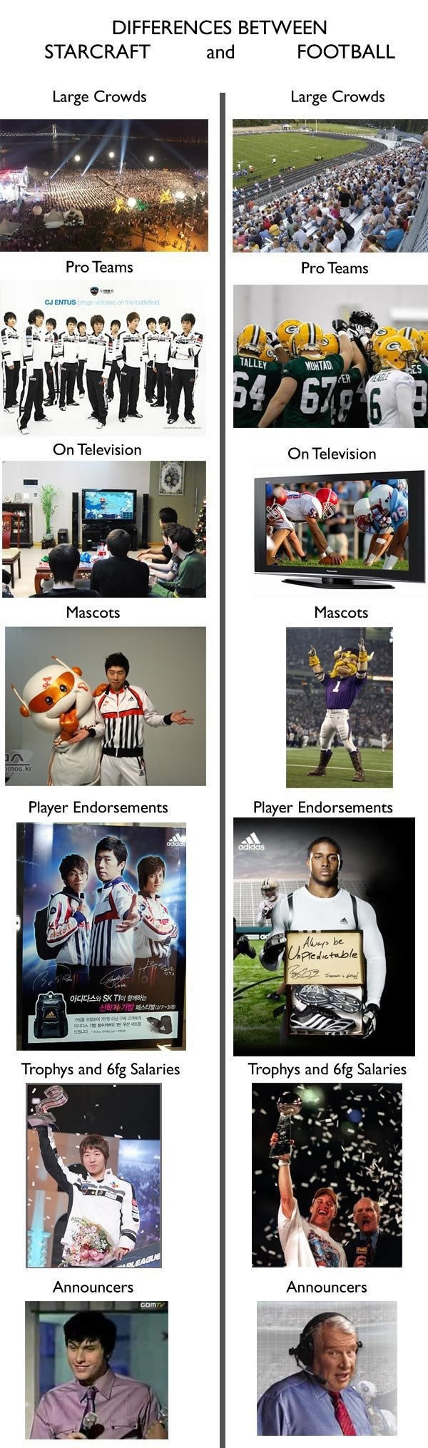 Bildschirmarbeiter - Picdump 03.12.2010