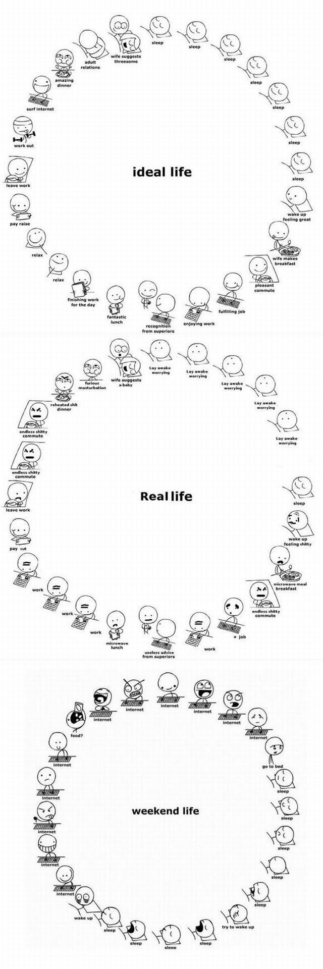 Bildschirmarbeiter - Picdump 03.12.2010