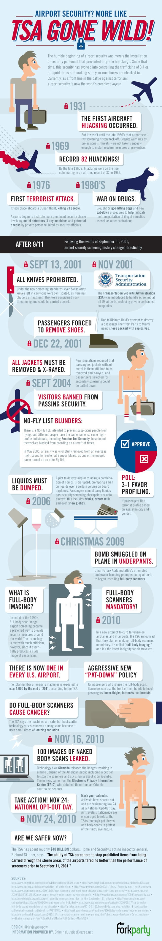 Bildschirmarbeiter - Picdump 03.12.2010