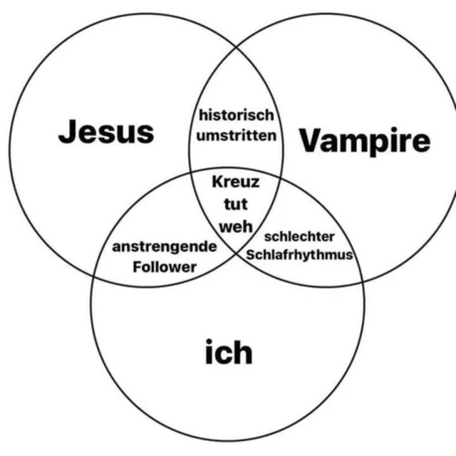 Bildschirmarbeiter - Picdump KW01 2021