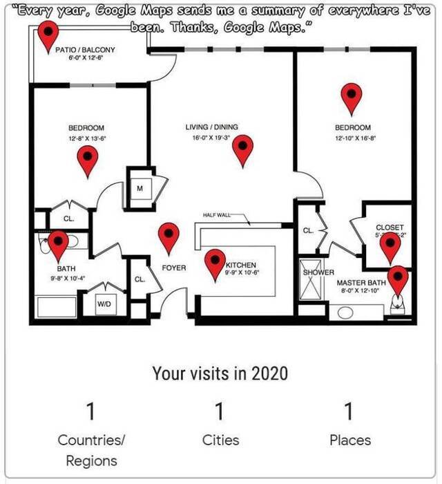 Bildschirmarbeiter - Picdump KW02 2021