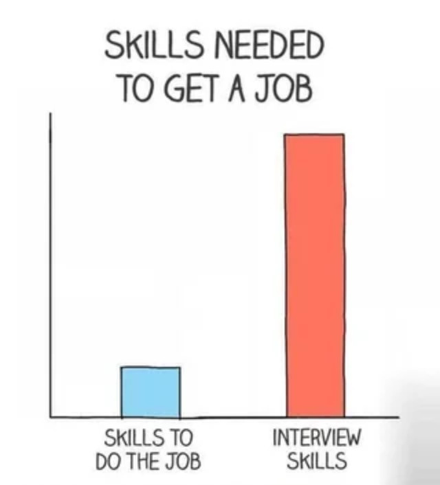 Bildschirmarbeiter - Picdump KW 02/2026