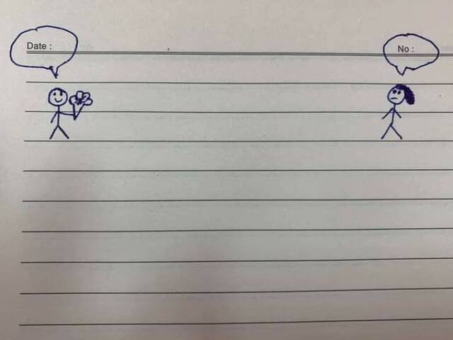 Bildschirmarbeiter - Picdump KW06 2021