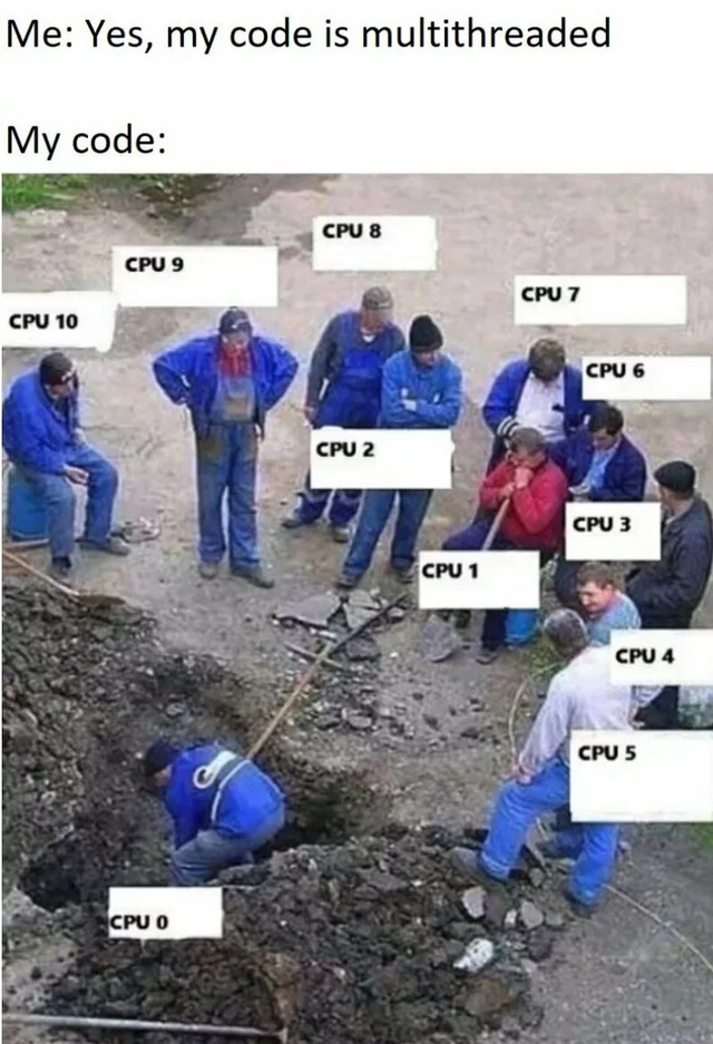 Nachschlag - Bildschirmarbeiter - Picdump KW08 2022