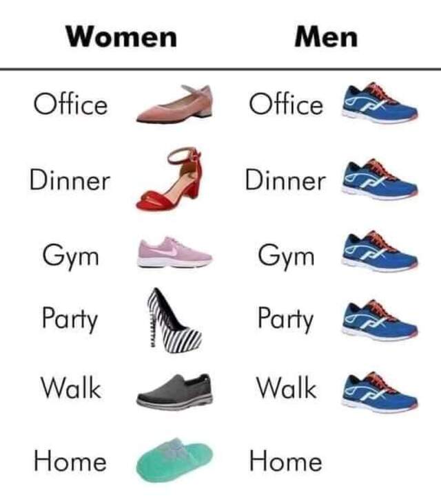 Bildschirmarbeiter - Picdump KW12 2021