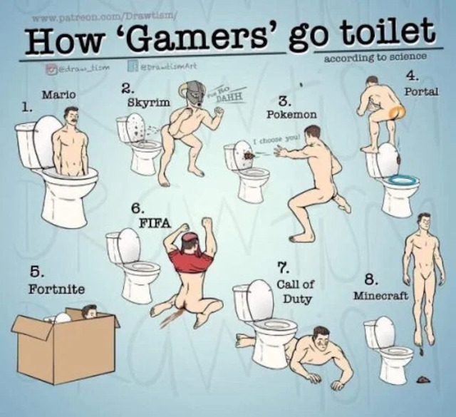 Bildschirmarbeiter - Picdump KW14 2021