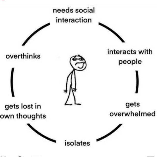 Bildschirmarbeiter - Picdump KW 15/2022