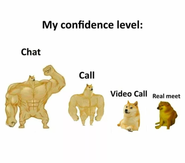 Bildschirmarbeiter - Picdump KW 15/2022