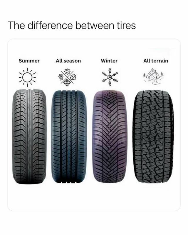 Bildschirmarbeiter - Picdump KW 22/2025