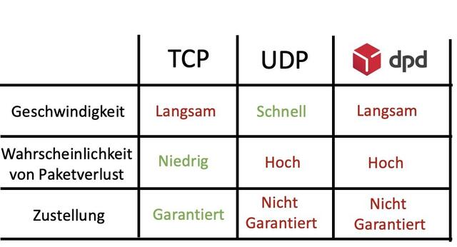 Bildschirmarbeiter - Picdump KW 22/2025