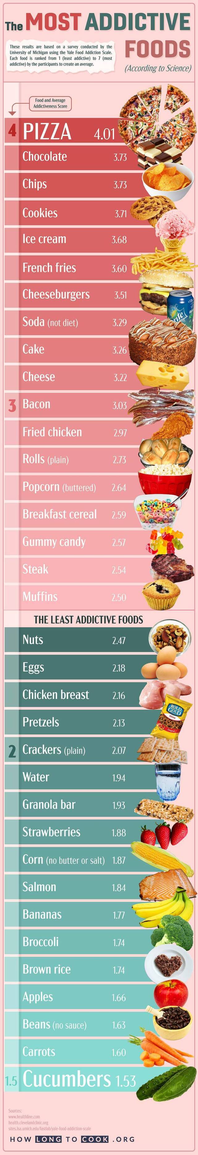 Bildschirmarbeiter - Picdump KW 26/2022