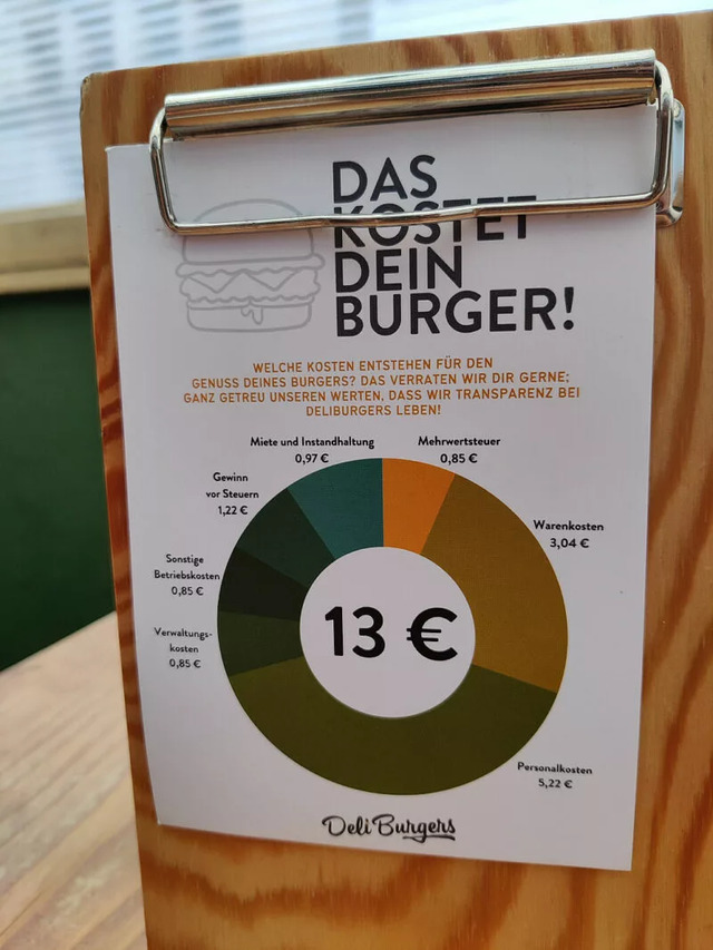 Bildschirmarbeiter - Picdump KW 26/2022