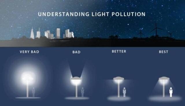 Bildschirmarbeiter - Picdump KW27 2021