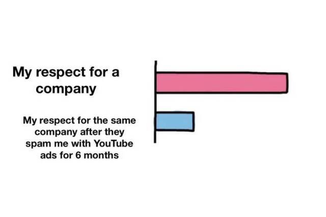 Bildschirmarbeiter - Picdump KW29 2021