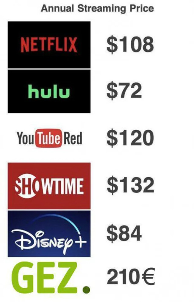 Bildschirmarbeiter - Picdump KW36 2020